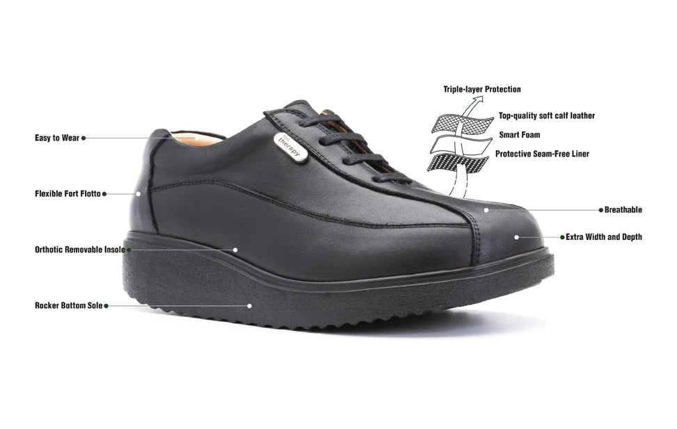 Extra Wide Fitting Shoes with Rocker Bottom Sole