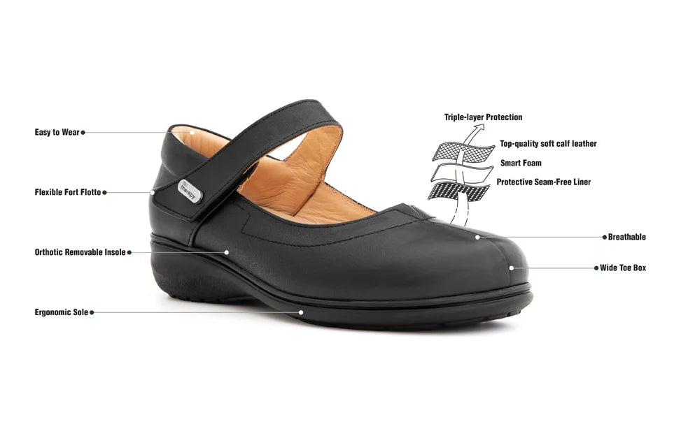 Cushioning Women Shoes for Plantar Fasciitis