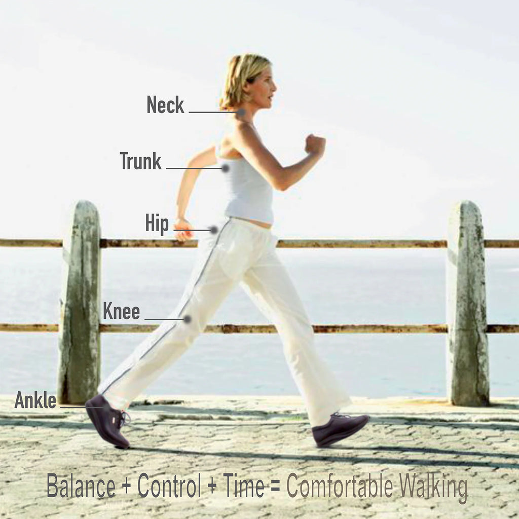 Arch Support Orthopaedic Footwear Showing Balance Neck to Toe