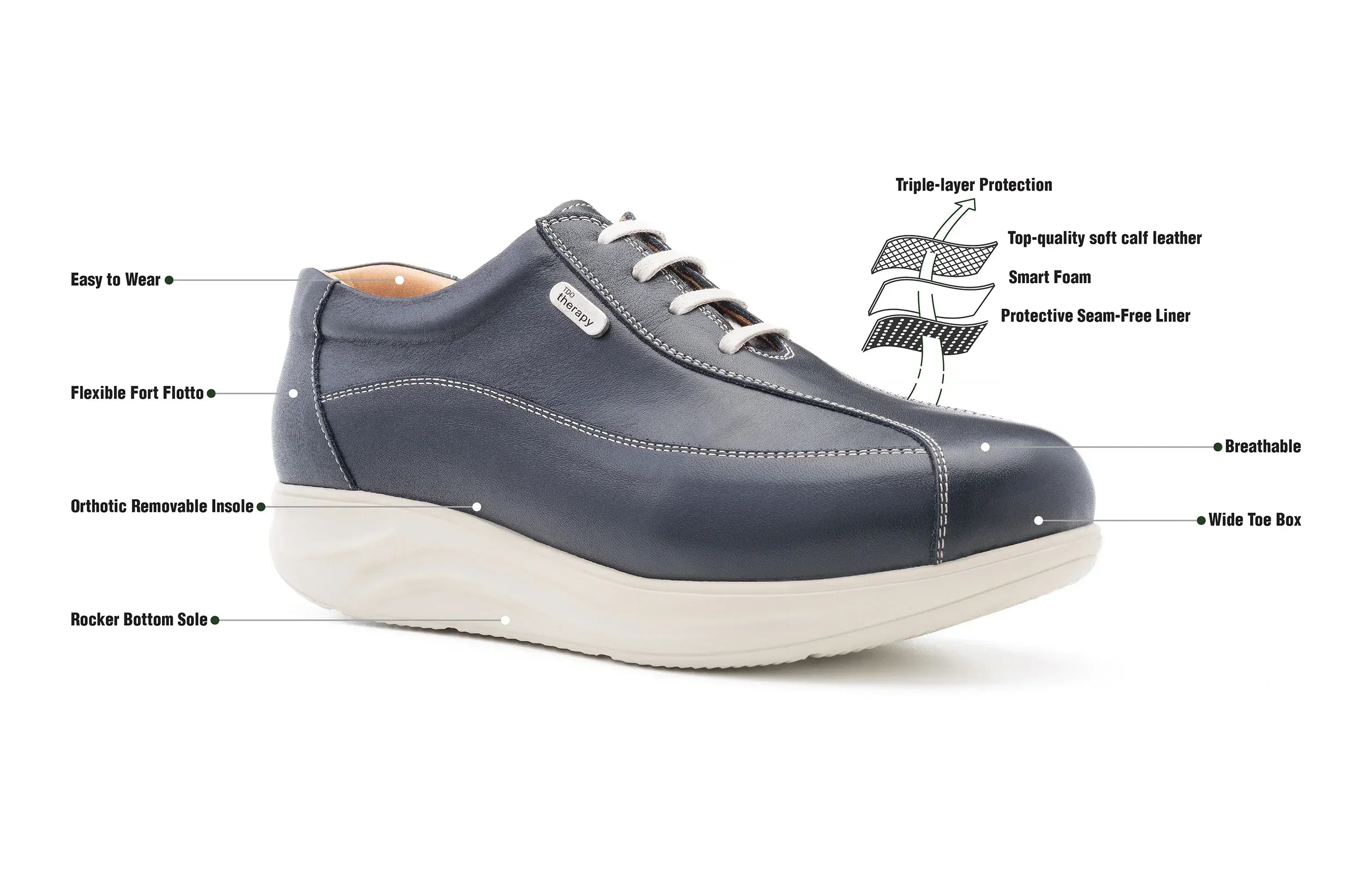 Stylish running shoe highlighting features from the running shoes guide: breathable, wide toe box, and orthotic insole.