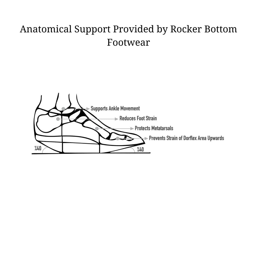 Orthopedic Rocker Bottom Boot Glide – Women's Orthopedic Diabetic Shoes (TDO 606-W)
