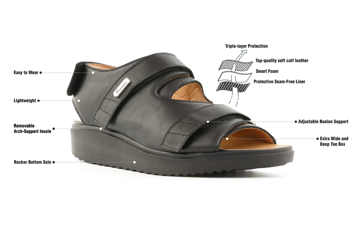 Cedar extra wide orthopaedic sandals with labelled adjustable and construction features