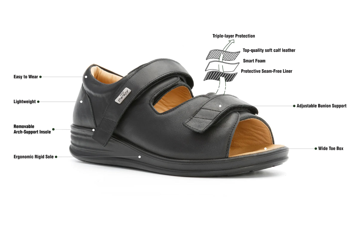 Cove women's wide fit orthopaedic sandals with labelled adjustable and construction features