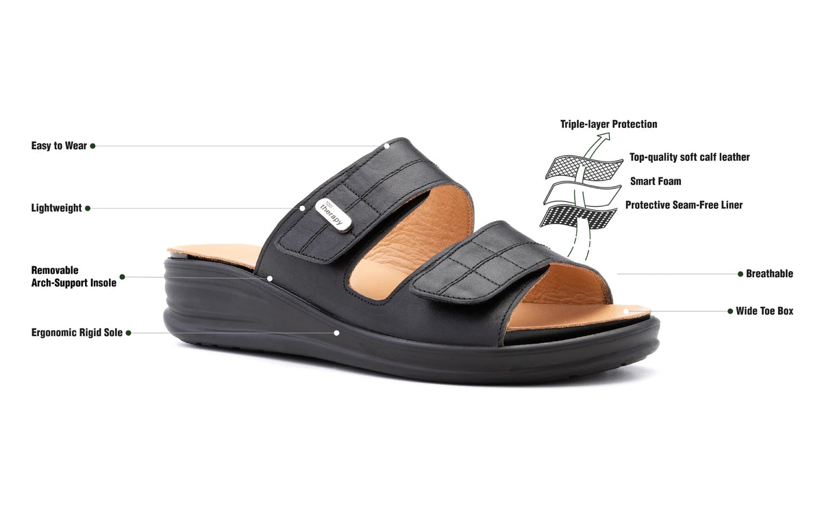 Dale women's wide fit orthopaedic sandals with labelled adjustable and construction features