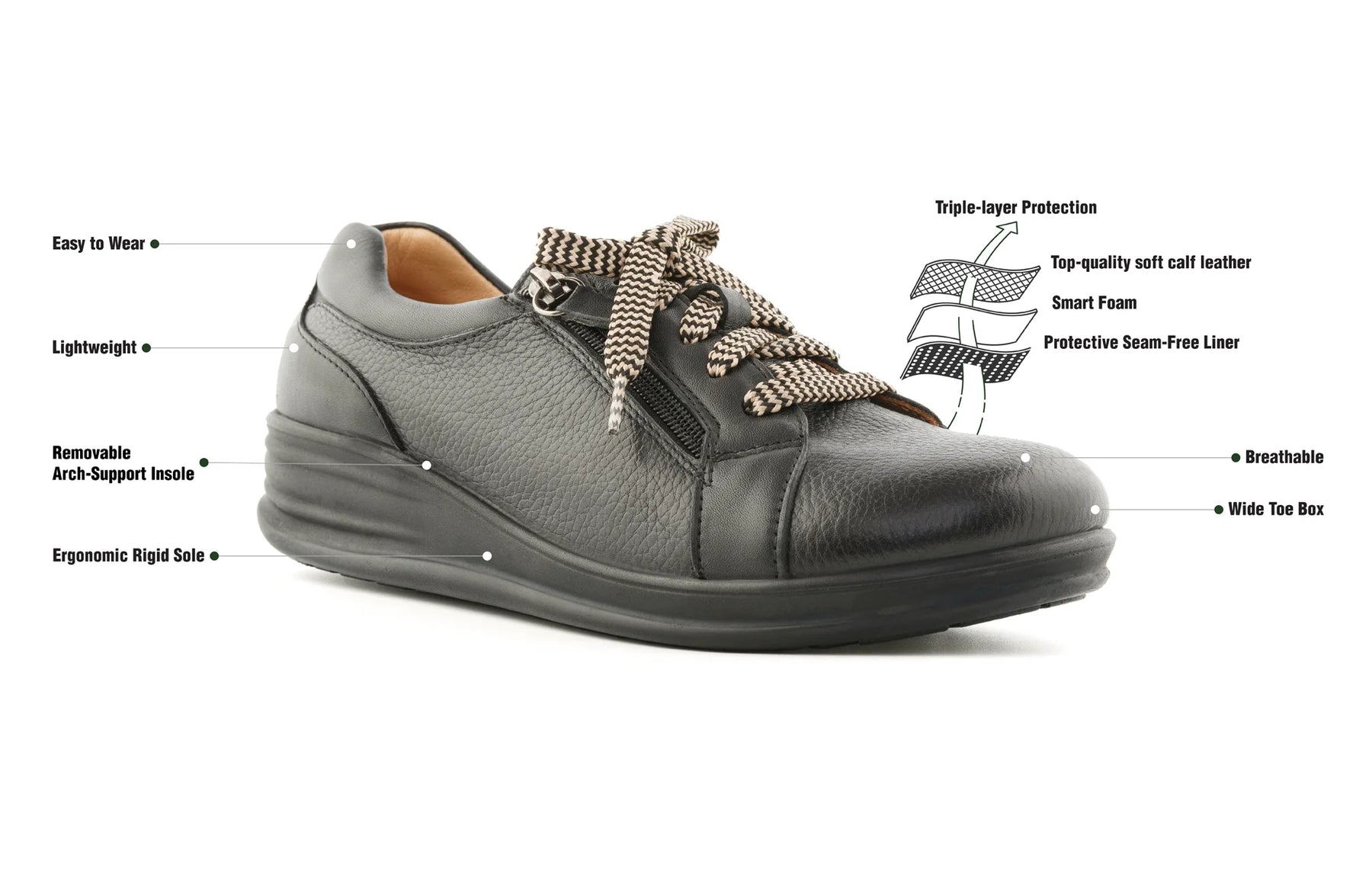 Ease women's wide fit orthopaedic shoes with labelled fit and construction features