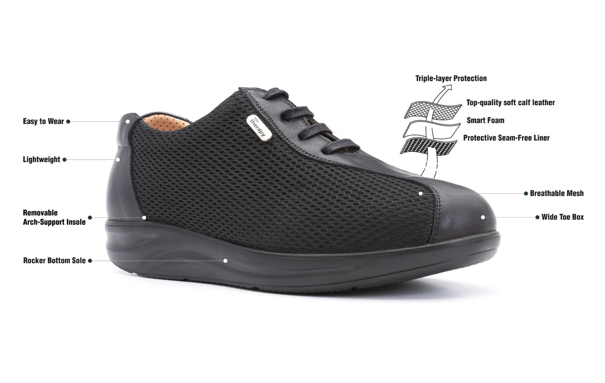 Glide men's wide fit breathable mesh shoes with labelled fit and construction features