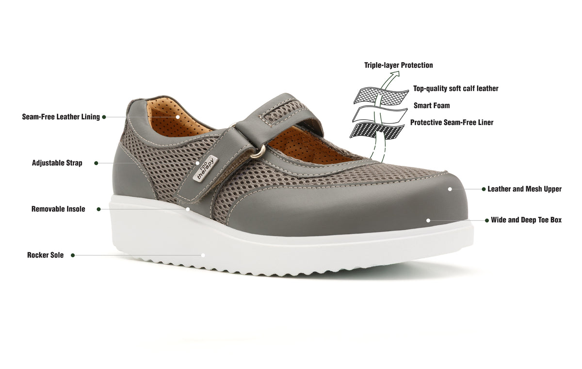 Grey Haven mesh shoe with labelled product features.