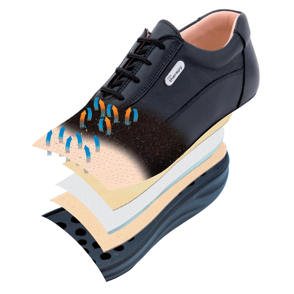 Breathable diabetic shoes image showing ventilation holes in memory foam