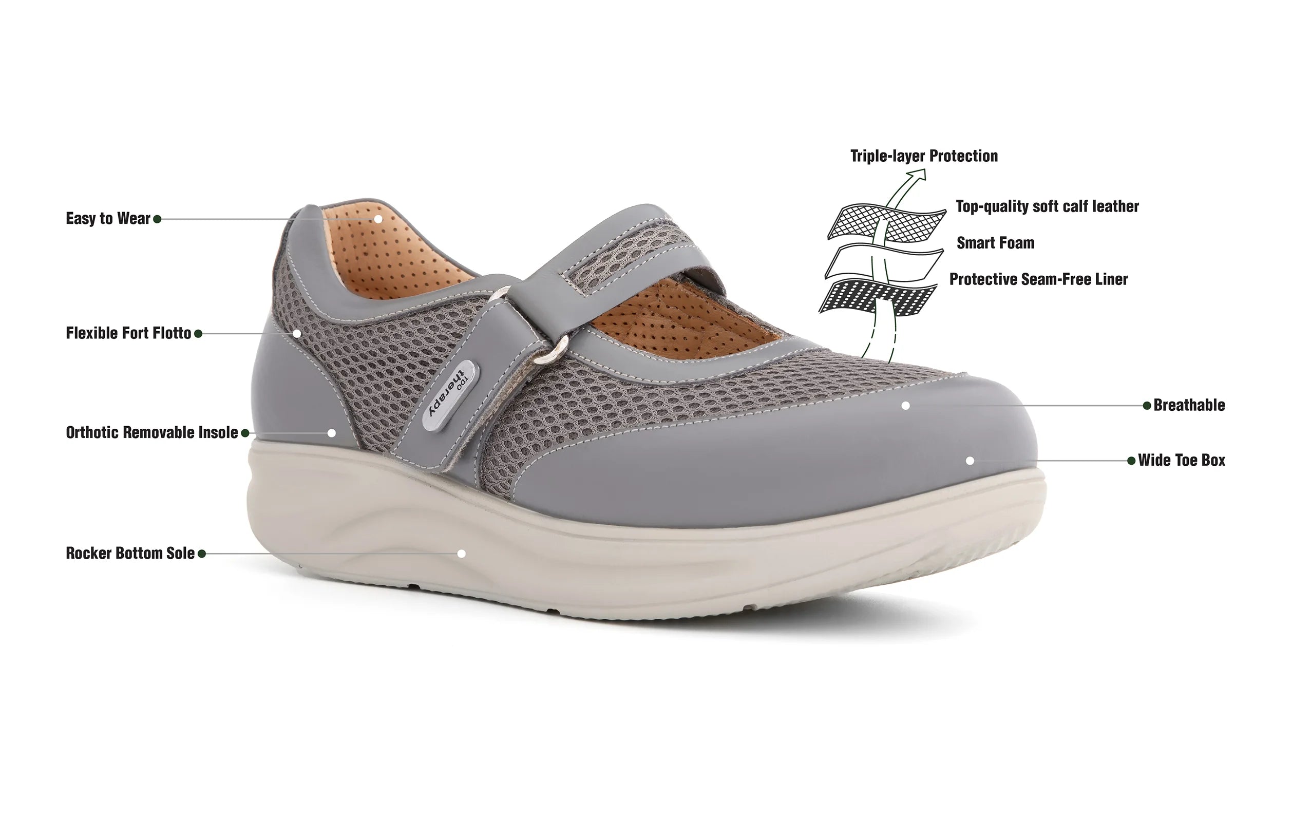 NurseBabes Review - Discover the Comfort and Quality of Healthcare Footwear